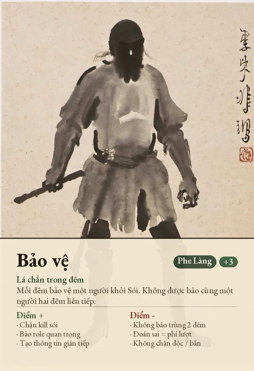 Bảo vệ