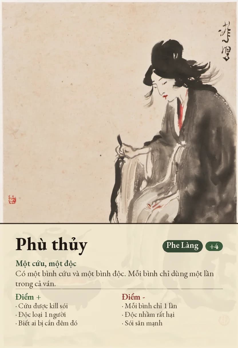 Phù thủy
